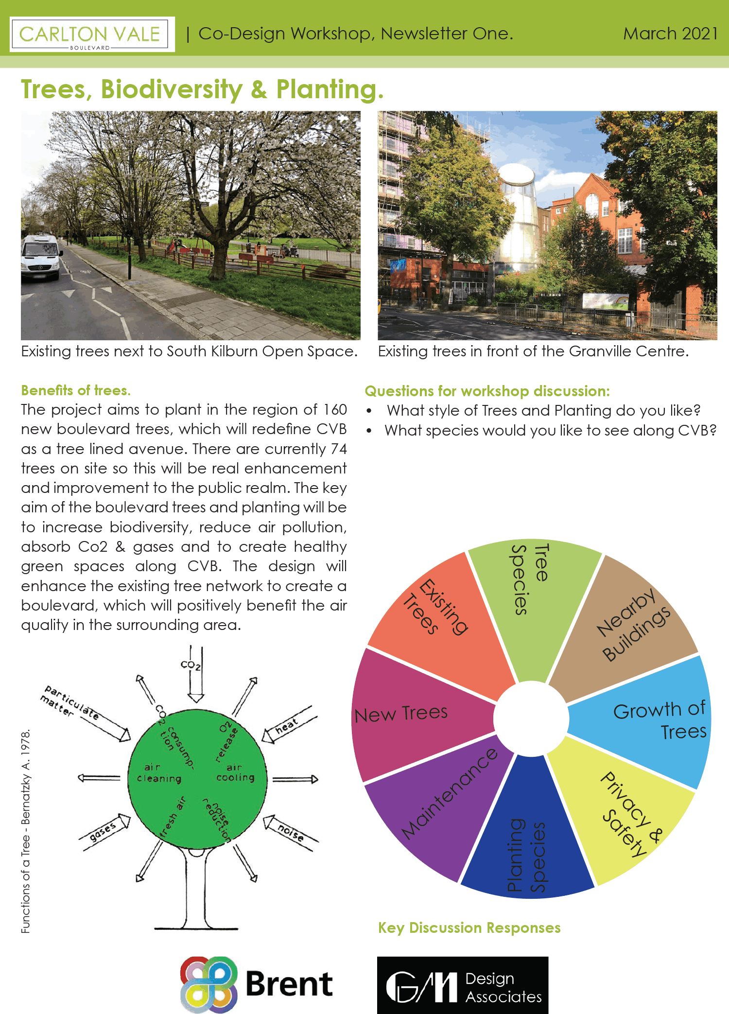 Carlton Vale Boulevard Event