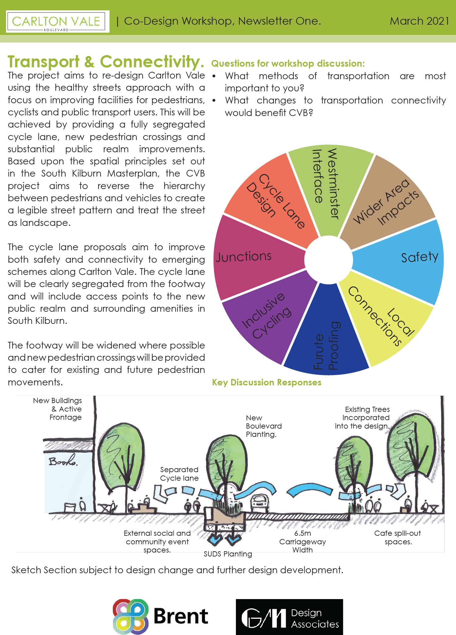 Carlton Vale Boulevard Event