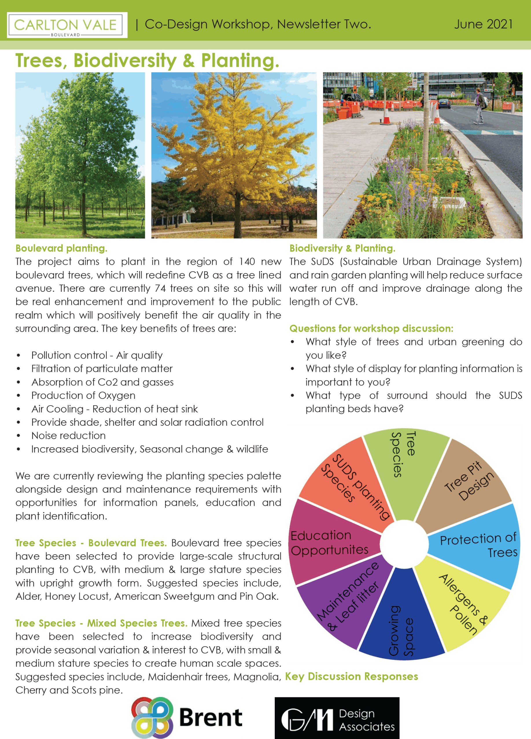 Carlton Vale Boulevard Event