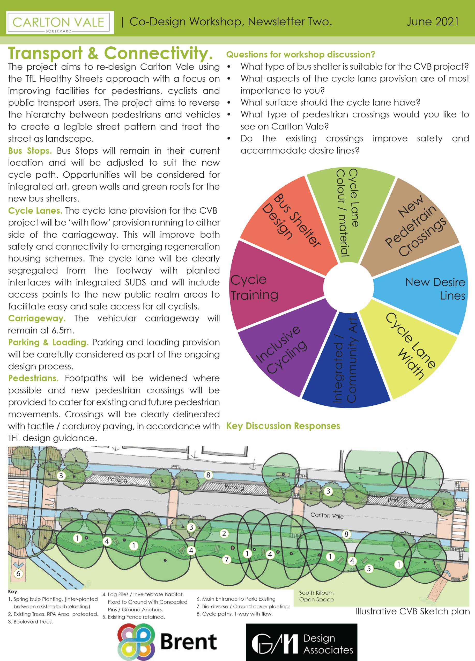 Carlton Vale Boulevard Event